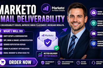 marketo email delivrability smtp fix domain authentication sender reputation fix