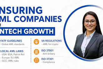draft aml kyc compliance policies and training for