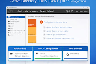 install, configure and troubleshoot windows server