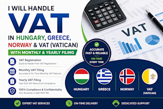 handle hungary, greece, norway, vat registration with monthly and yearly filing