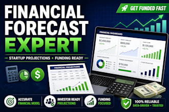 create financial forecast and projections for startup business plan funding