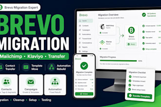 migrate mailchimp to brevo klaviyo to brevo email setup brevo migration