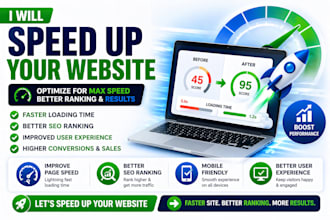 improve your sales script to increase conversions