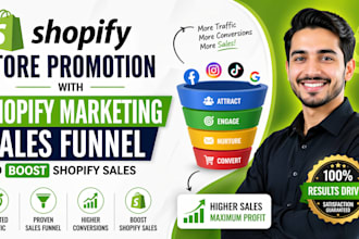 promote shopify store with shopify marketing sales funnel to boost shopify sales