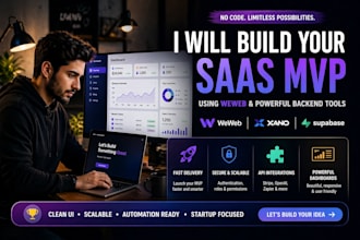 build your saas mvp using weweb and backend tools
