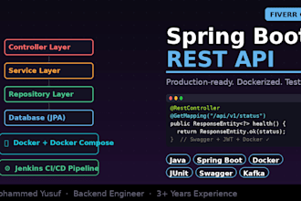 build scalable spring boot rest apis with docker deployment