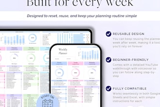 do productivity adhd planner digital daily journal goal habit tracker etsy shop