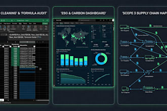 build a dynamic scope 1 2 3 carbon footprint calculator in excel