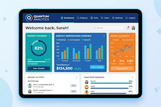 design custom UI UX tailored to your brand