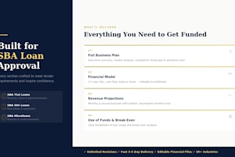 write sba loan business plan for 7a 504 bank approval