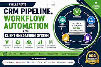 create CRM pipeline workflow automation and client onboarding system
