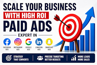 scale your business with high ROI facebook and google ads