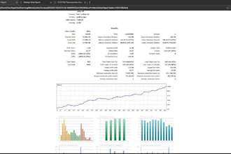 gold eas bot forex trading eas bot xauusd eas robot forex gold scalping eas bot