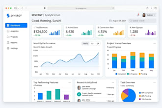 design UI UX for saas dashboards