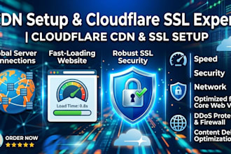 setup cloudflare SSL and , CDN issues for your website