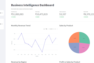 automate your business workflows with ai