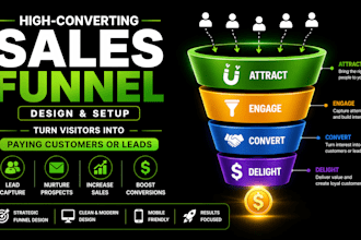 boost shopify sales with sales funnel, email marketing landing page pop up form