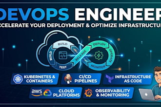 deploy, fix, or optimize your kubernetes application