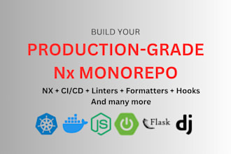 build a production grade nx monorepo with k8s and ci cd