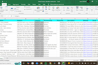 b2b lead generation and email scraping