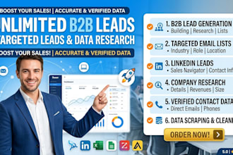 provide targeted b2b leads, linkedin leads, and email lists
