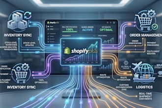 be your shopify operations virtual assistant for global fulfillment