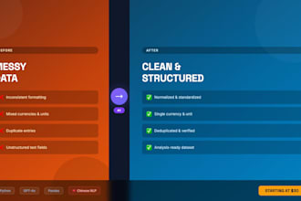 clean, structure, and normalize your messy data