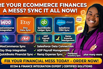 woocommerce etsy integrate quickbooks adp salesforce fishbowl inventory ramp