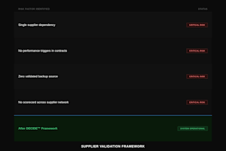 validate your colombia latam supplier on site verification