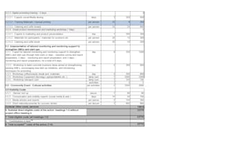 provide monthly bookkeeping and ready financial reports