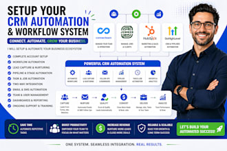 setup connecteam jobber hubspot gohighlevel CRM automation and workflow system