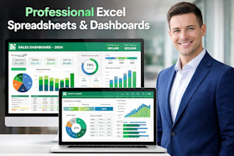 build automated ecommerce dashboard for sales and profit tracking