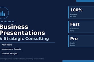 create a professional business powerpoint presentation