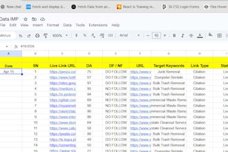 do complete monthly SEO service with on page and off page backlinks