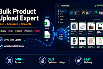 bulk upload product on shopify zalando cdiscount kogan idealo poshmark listing