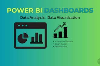 build professional power bi dashboards