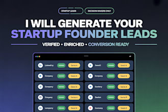 provide you startup founder and company leads for b2b outreach