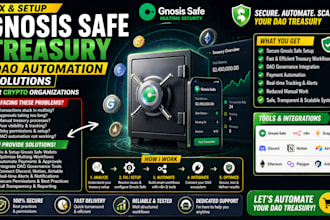 fix, setup gnosis safe treasury dao automation issues for crypto organizations