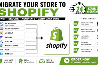 migrate wcart abicart prestashop clone wix site123 transfer wordpress to shopify