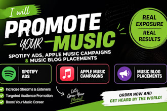 legally register your song copyright and secure full ownership right