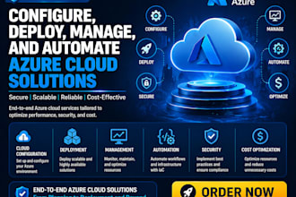 configure deploy manage automate azure cloud solutions