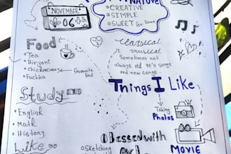 make aesthetic notes with art and handwriting