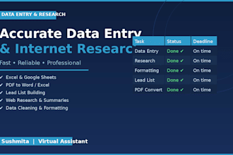 do accurate data entry, internet research