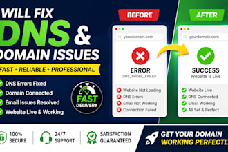 resolve dns record errors domain issues dmarc dkim ionos webmail hostinger