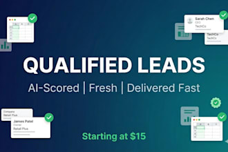 deliver qualified business leads with ai scoring