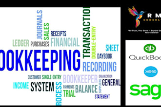 be your fbr tax consultant and file returns