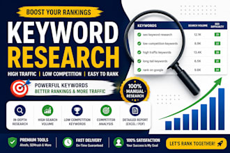do advanced keyword research for seo