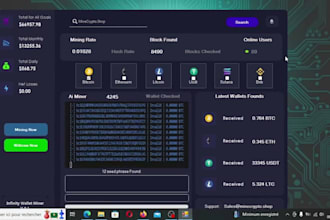 analysis crypto fundback, forensic analysis, crypto fraud detection,recovery