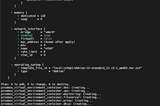 do terraform files to automate your linux infrastructure