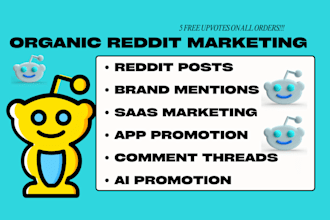 manage company saas ai business website with reddit seo post conscious branding
